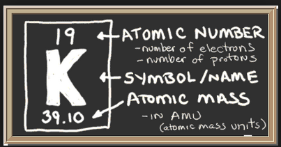 potassium_atom_2.PNG
